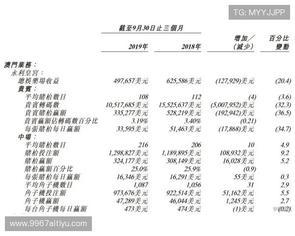 揭秘澳门永利董事长的背景与发展历程